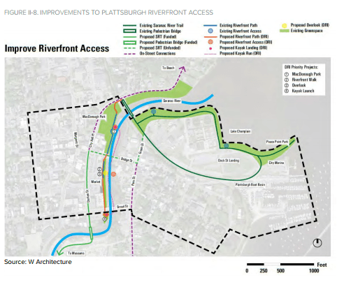 Streetscape and Riverfront 18