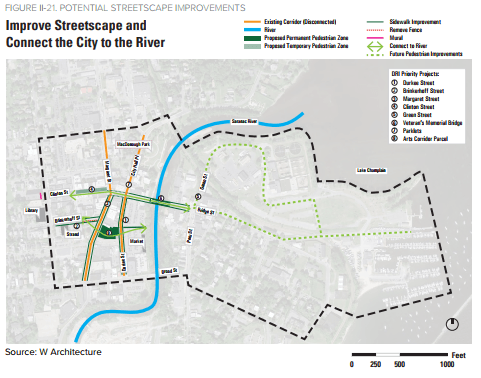 Streetscape and Riverfront